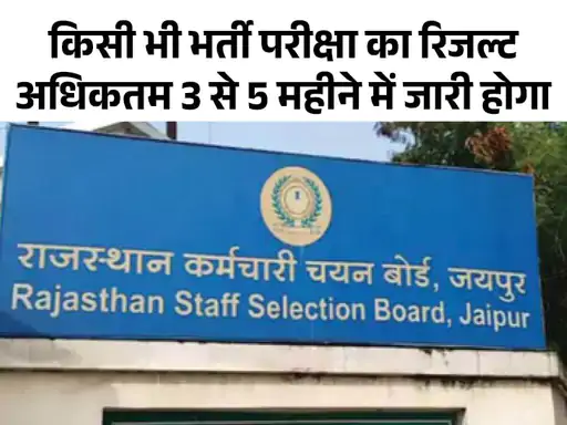 राजस्थान में 60,000 नौकरियों की भर्ती: 15 विभागों में होंगी भर्तियां